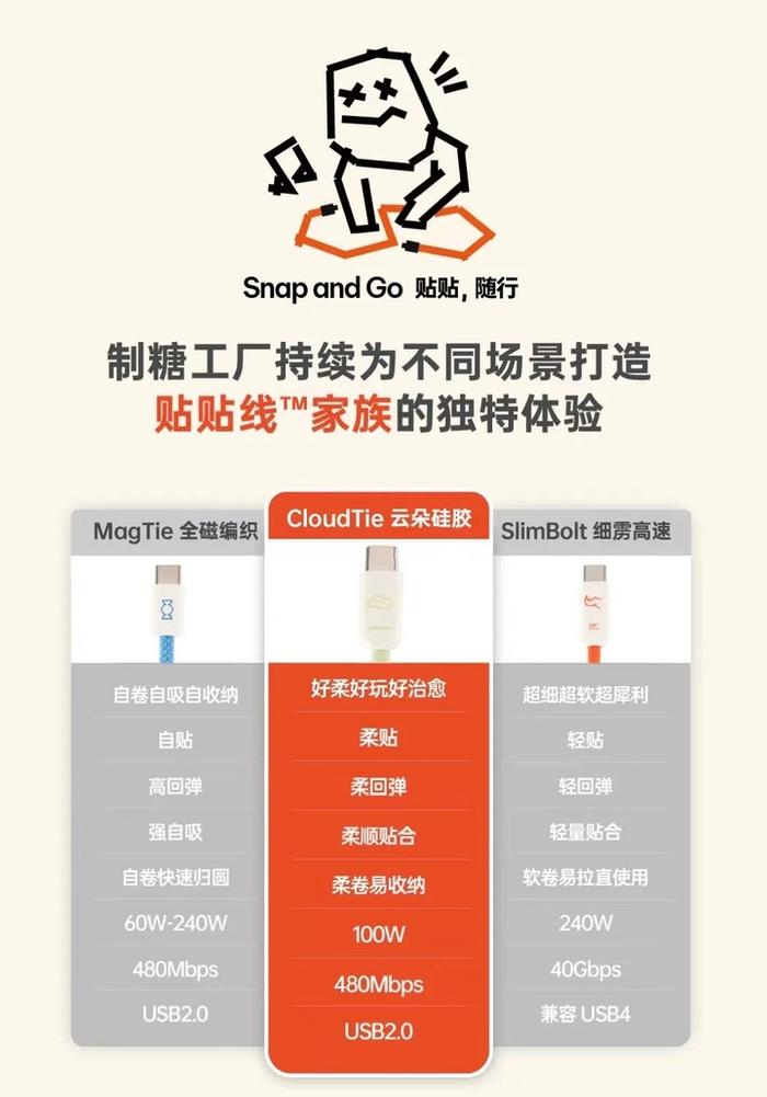 云朵線發(fā)布|愛范兒旗下制糖工廠,又做了一款明日產品