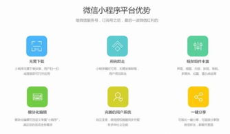 國慶福利 公眾號里面的一些功能分類你明白嗎
